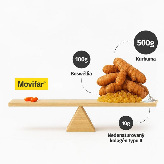 Namman MUAY Doplněk stravy Movifar 30 kapslí
