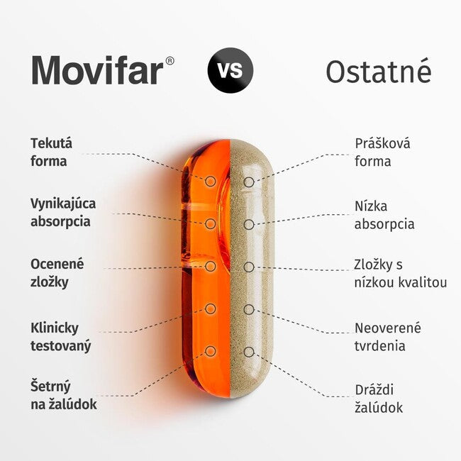 Namman MUAY Doplněk stravy Movifar 30 kapslí