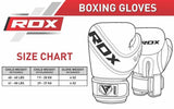 RDX dětské boxerské rukavice, modro-černé